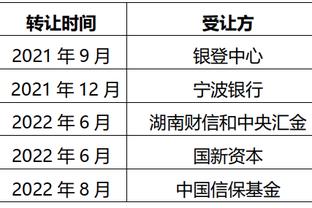 CBA季后赛八强中只有广州是以下克上且完成横扫的球队